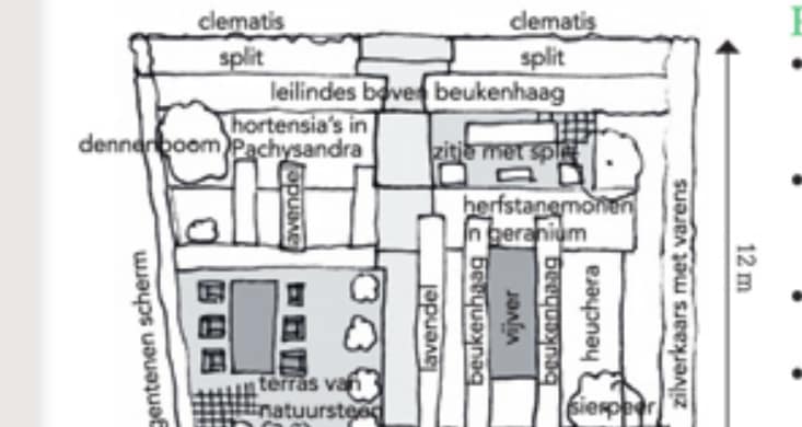 Spelen met stroken en vlakken