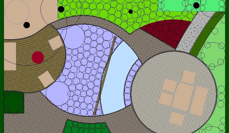 Tuinschets – voorbeeld van een ontwerp op schaal
