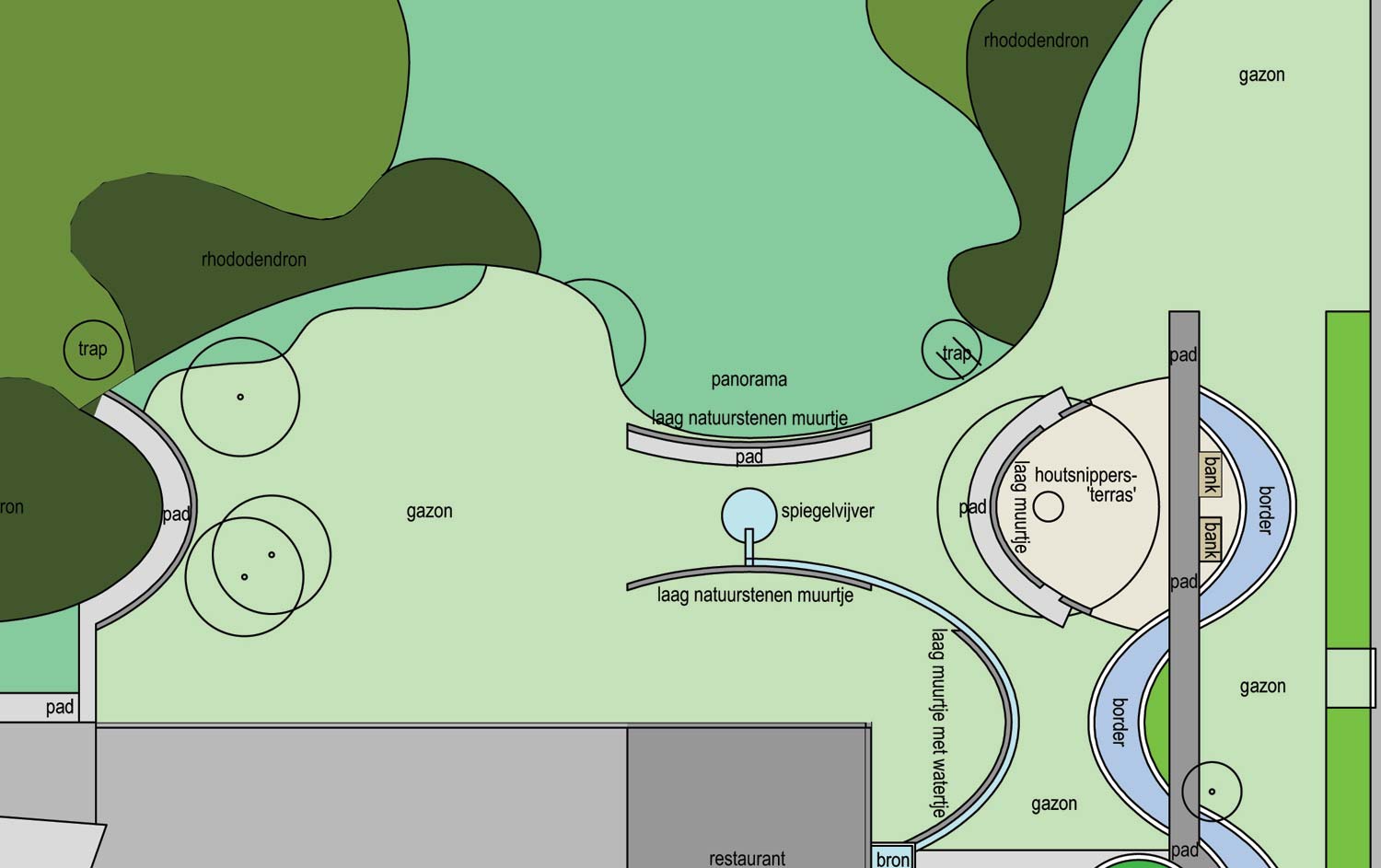 landschapsarchitectuur-tuinontwerp mooi nederland in nijmegen van het buitenland met de ontwerpplattegrond voor mooi nederland